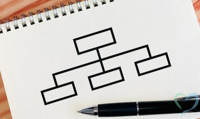 会員が増えていく